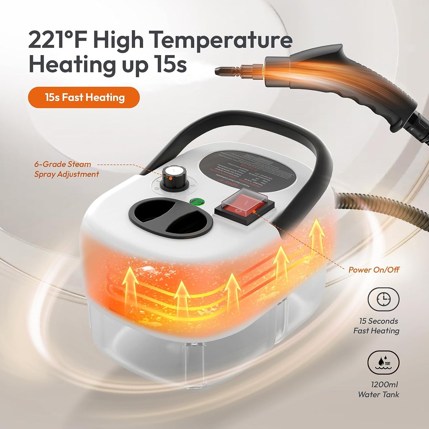 Portable Handheld Steam Cleaner for Home, Sofa, Tiles & Car Cleaning